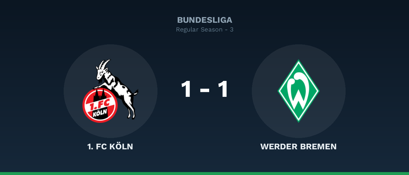 1. FC Köln 1-1 Werder Bremen, resultado Bundesliga