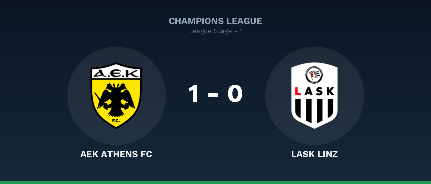 AEK Athens FC 1-0 Lask Linz, resultado Champions League