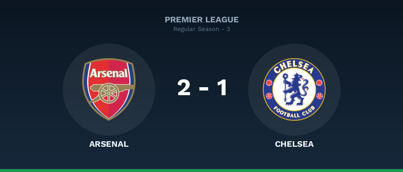Arsenal 2-1 Chelsea, resultado Premier League