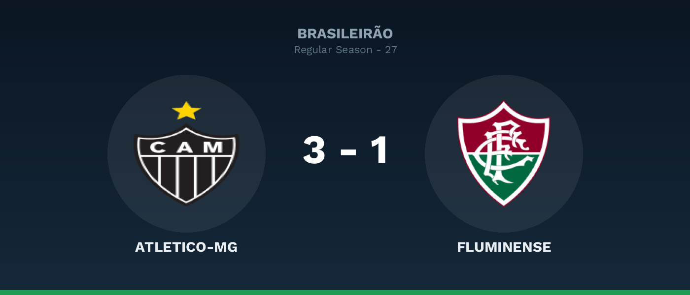 Atletico-MG 3-1 Fluminense, resultado Brasileirão