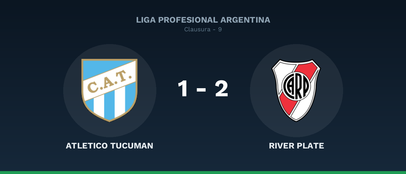 Atlético Tucumán 1-2 River Plate: Almada cierra la victoria millonaria en tiempo de descuento