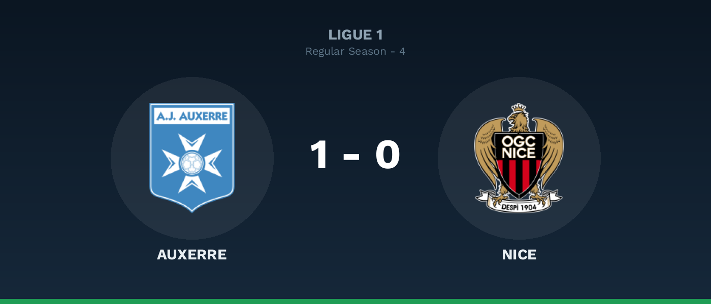 Auxerre 1-0 Nice, resultado Ligue 1
