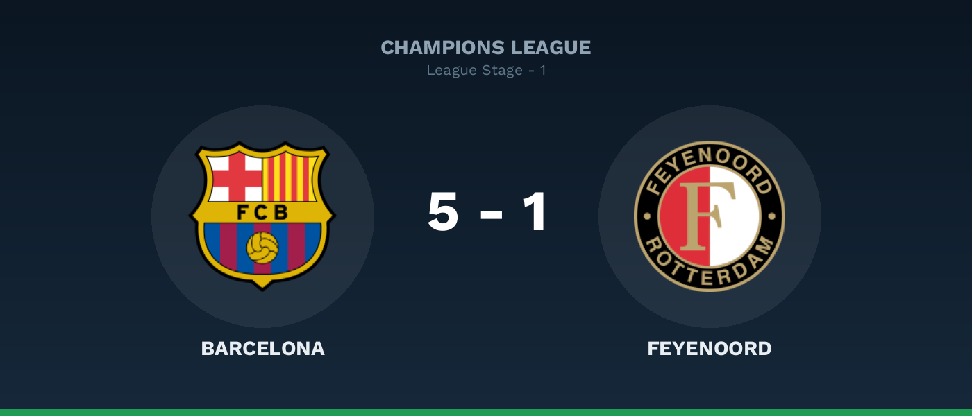 Barcelona 5-1 Feyenoord, resultado Champions League