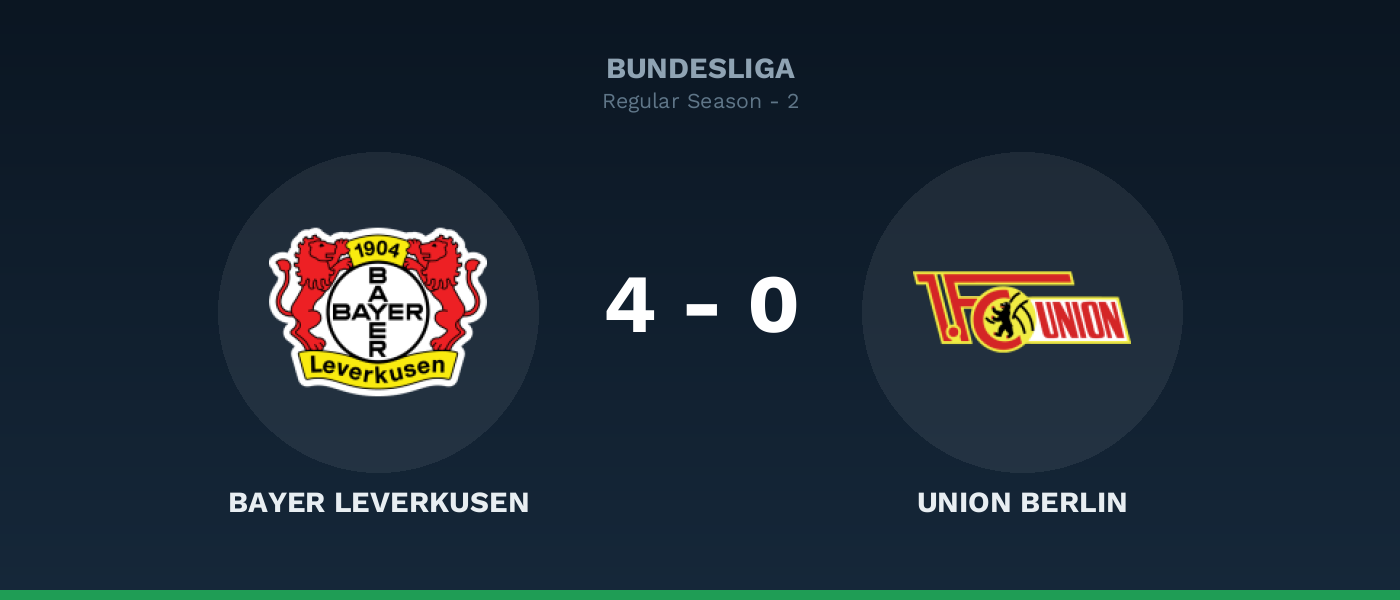 Bayer Leverkusen 4-0 Union Berlin, resultado Bundesliga