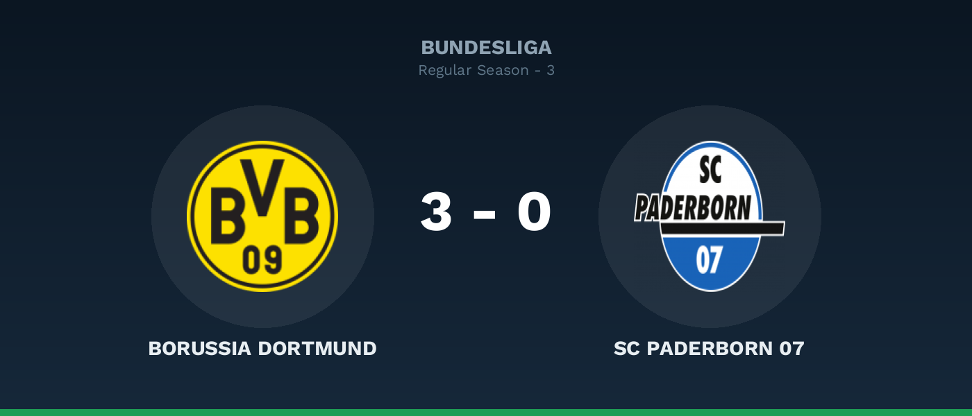 Borussia Dortmund 3-0 SC Paderborn 07, resultado Bundesliga