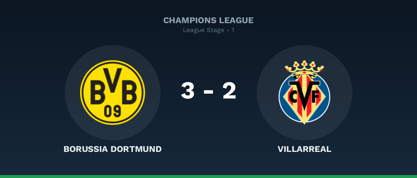Borussia Dortmund 3-2 Villarreal, resultado Champions League