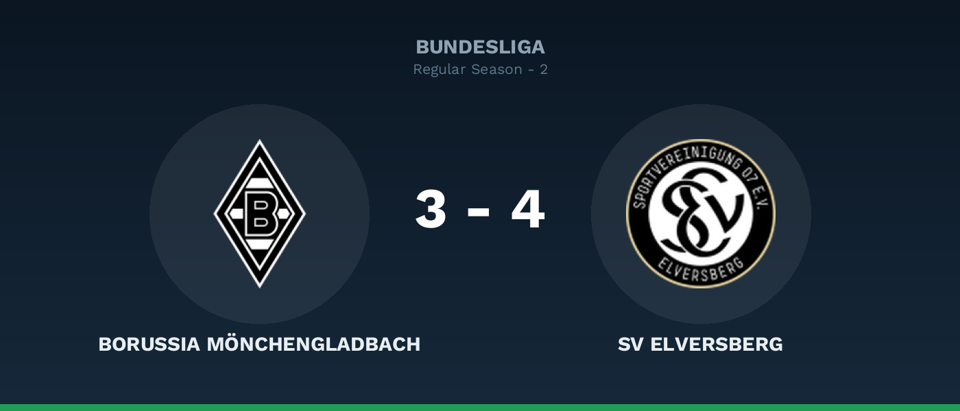 Borussia Mönchengladbach 3-4 SV Elversberg, resultado Bundesliga