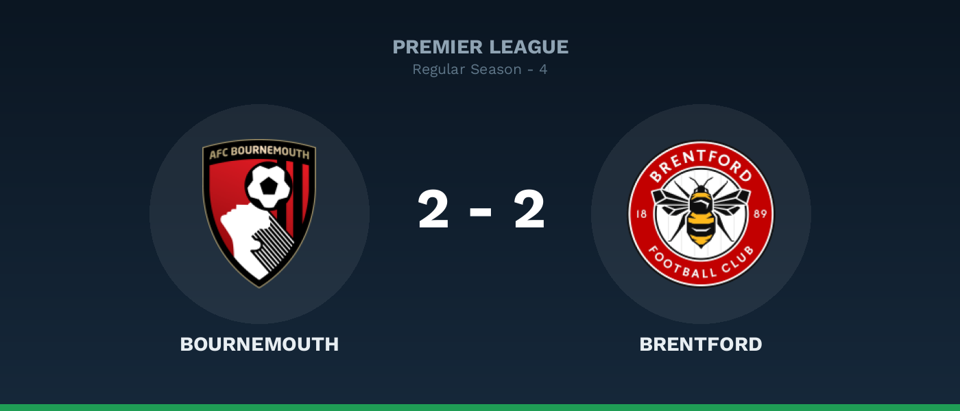 Bournemouth 2-2 Brentford, resultado Premier League