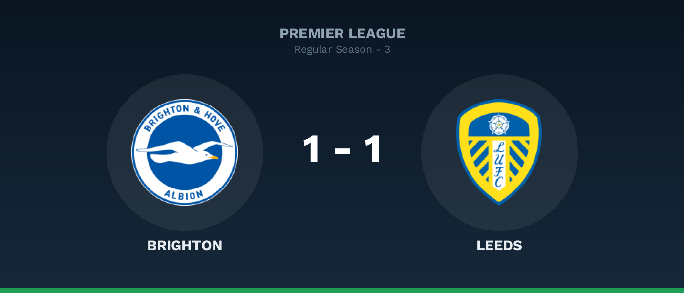 Brighton 1-1 Leeds, resultado Premier League