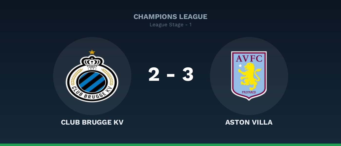 Club Brugge KV 2-3 Aston Villa, resultado Champions League