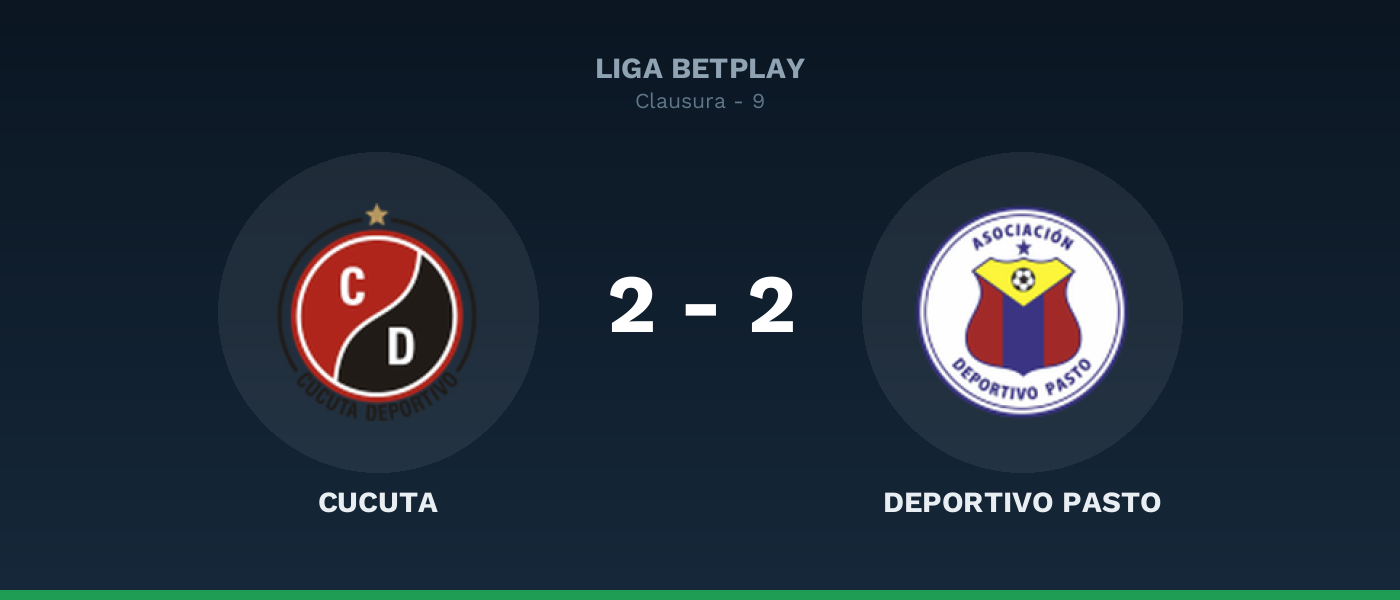 Cucuta 2-2 Deportivo Pasto, resultado Liga BetPlay
