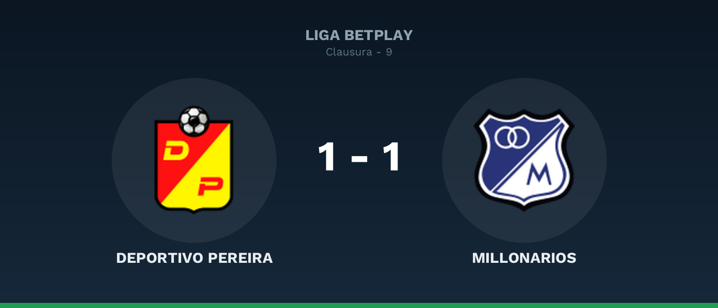 Deportivo Pereira 1-1 Millonarios, resultado Liga BetPlay