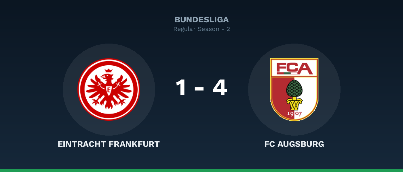 Eintracht Frankfurt 1-4 FC Augsburg, resultado Bundesliga