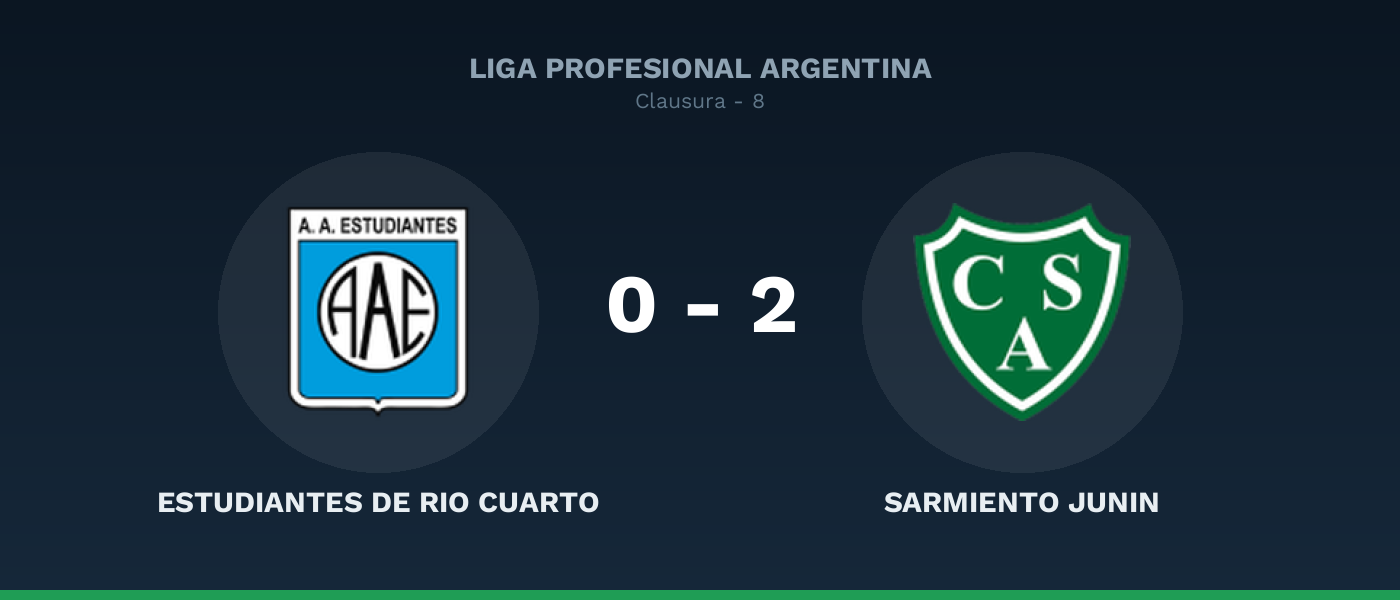 Estudiantes de Rio Cuarto 0-2 Sarmiento Junin, resultado Liga Profesional Argentina