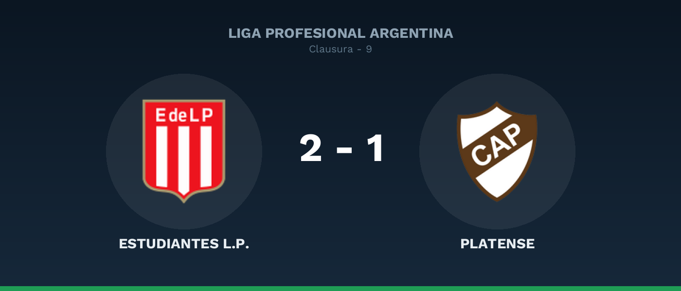 Estudiantes L.P. 2-1 Platense, resultado Liga Profesional Argentina