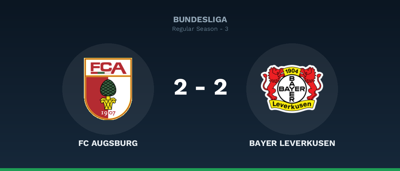 FC Augsburg 2-2 Bayer Leverkusen, resultado Bundesliga