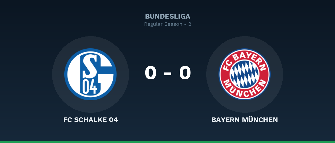 FC Schalke 04 0-0 Bayern München, resultado Bundesliga