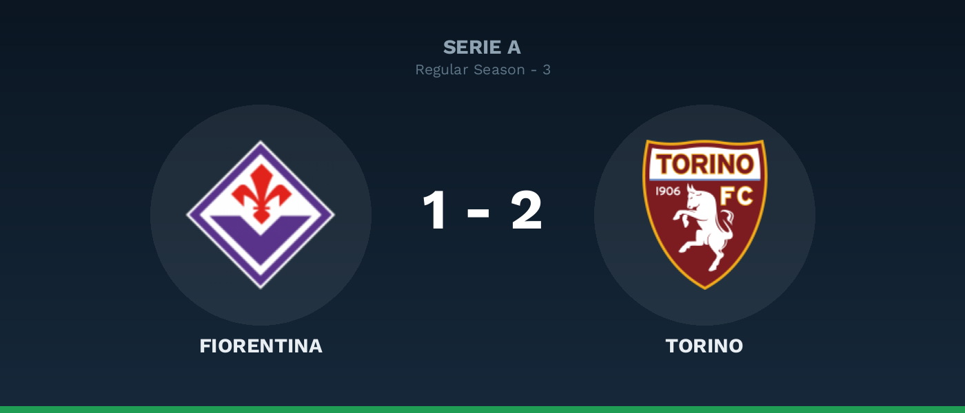 Fiorentina 1-2 Torino, resultado Serie A