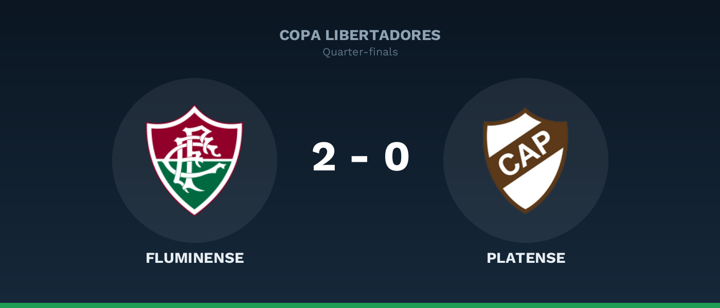 Fluminense 2-0 Platense, resultado Copa Libertadores