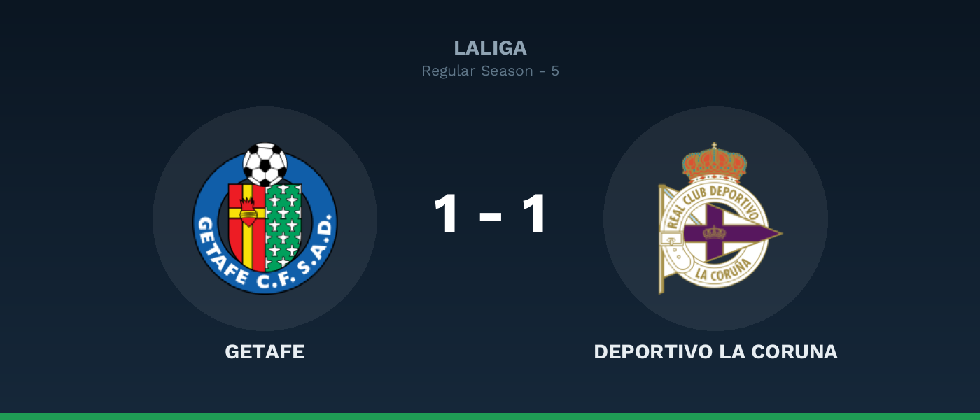 Getafe 1 Deportivo La Coruña: Terrats anotó pero Aubameyang empató