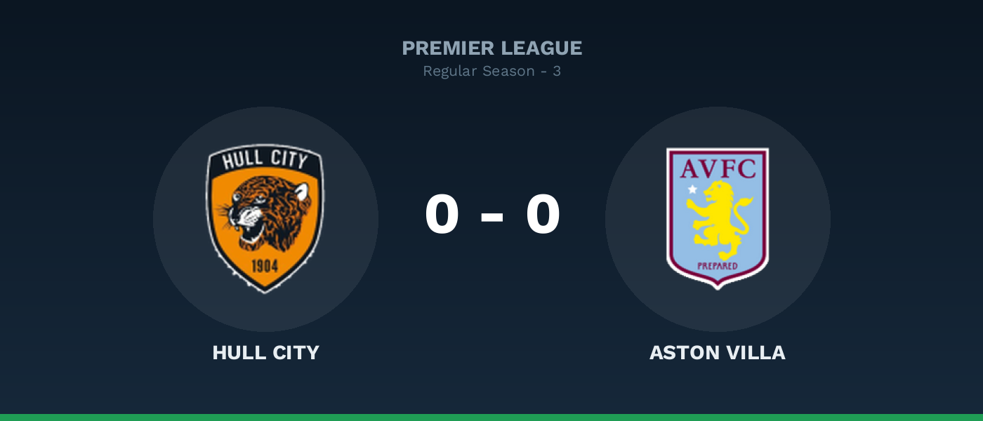 Hull City 0-0 Aston Villa, resultado Premier League