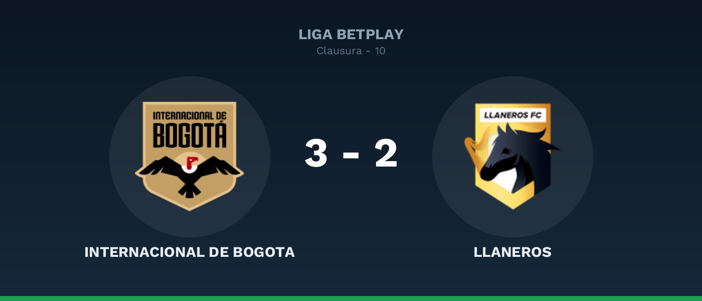Internacional de Bogotá 3-2 Llaneros: Duarte y Sanguinetti en la remontada