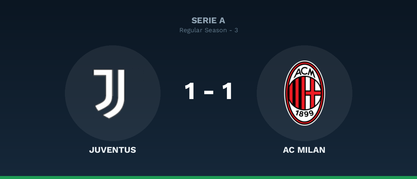 Juventus 1-1 AC Milan, resultado Serie A