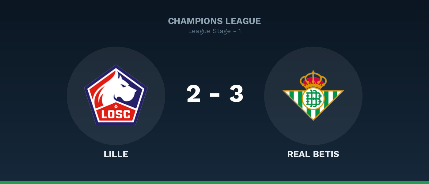 Lille 2-3 Real Betis, resultado Champions League