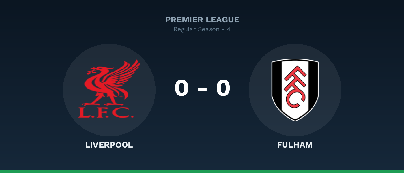 Liverpool 0-0 Fulham, resultado Premier League