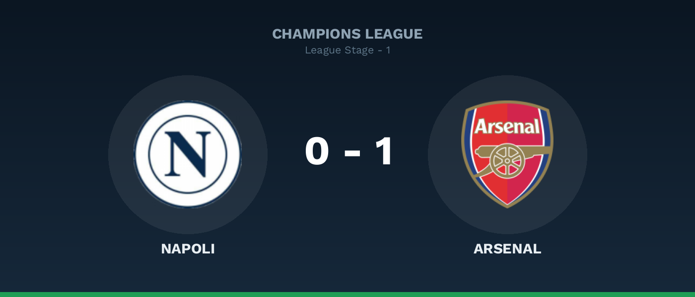 Napoli 0-1 Arsenal, resultado Champions League