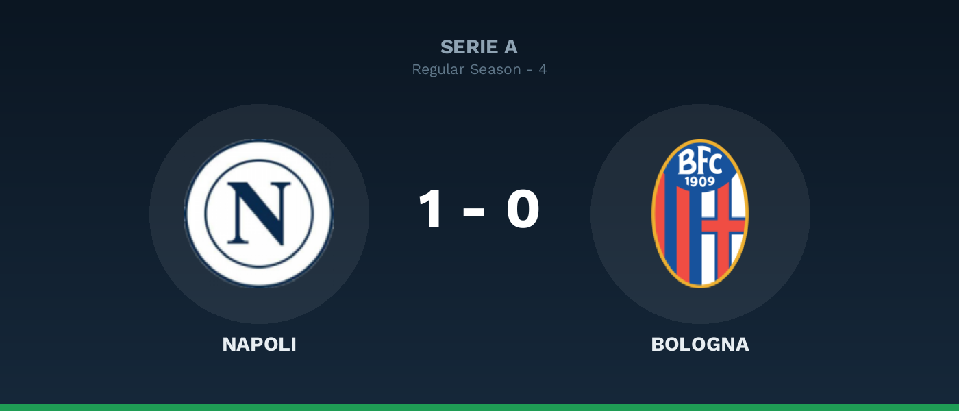 Napoli 1-0 Bologna: Lobotka sentencia en el Maradona