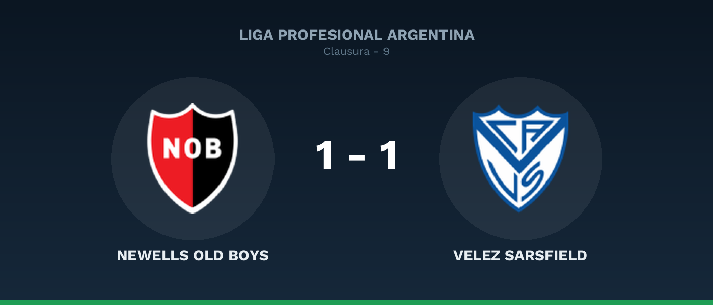 Newells Old Boys 1-1 Velez Sarsfield, resultado Liga Profesional Argentina