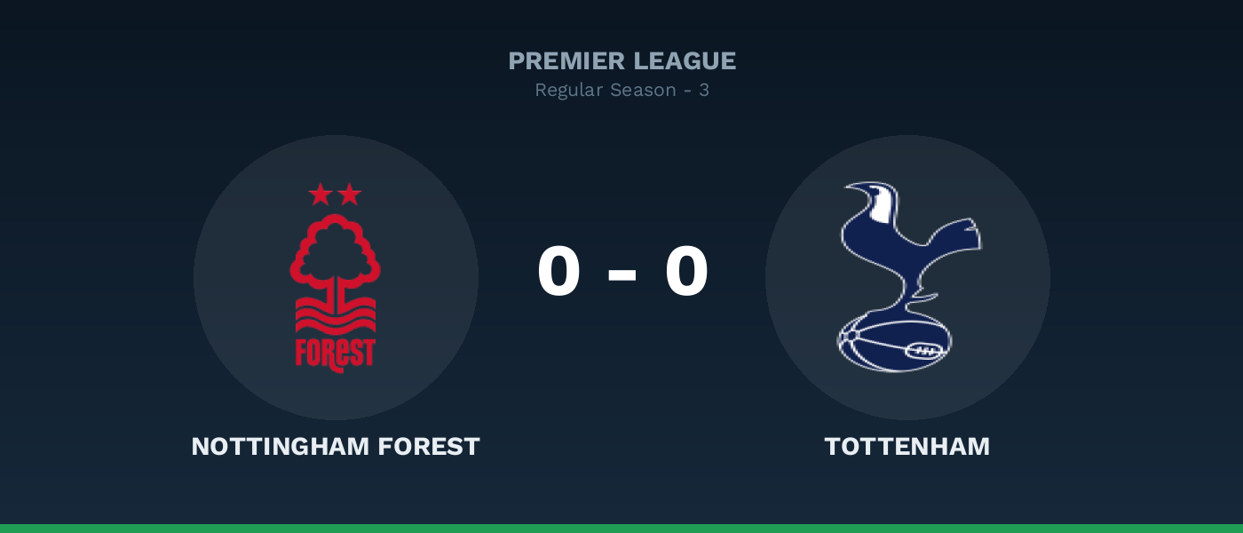 Nottingham Forest 0-0 Tottenham, resultado Premier League