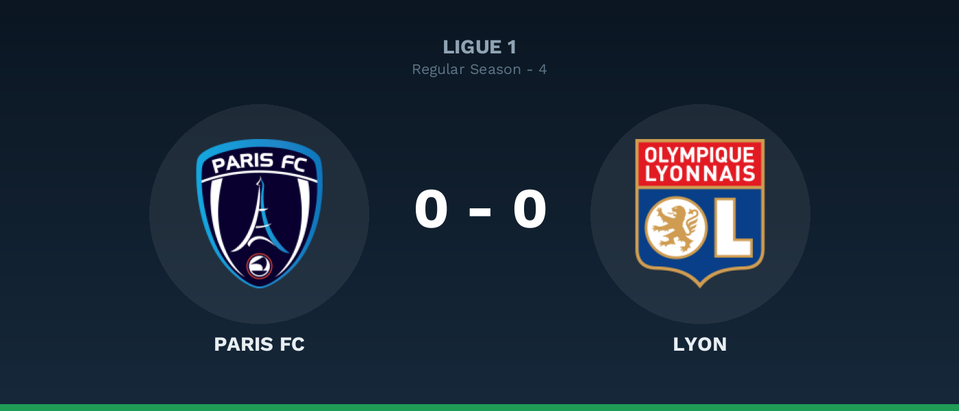 Paris FC 0-0 Lyon, resultado Ligue 1