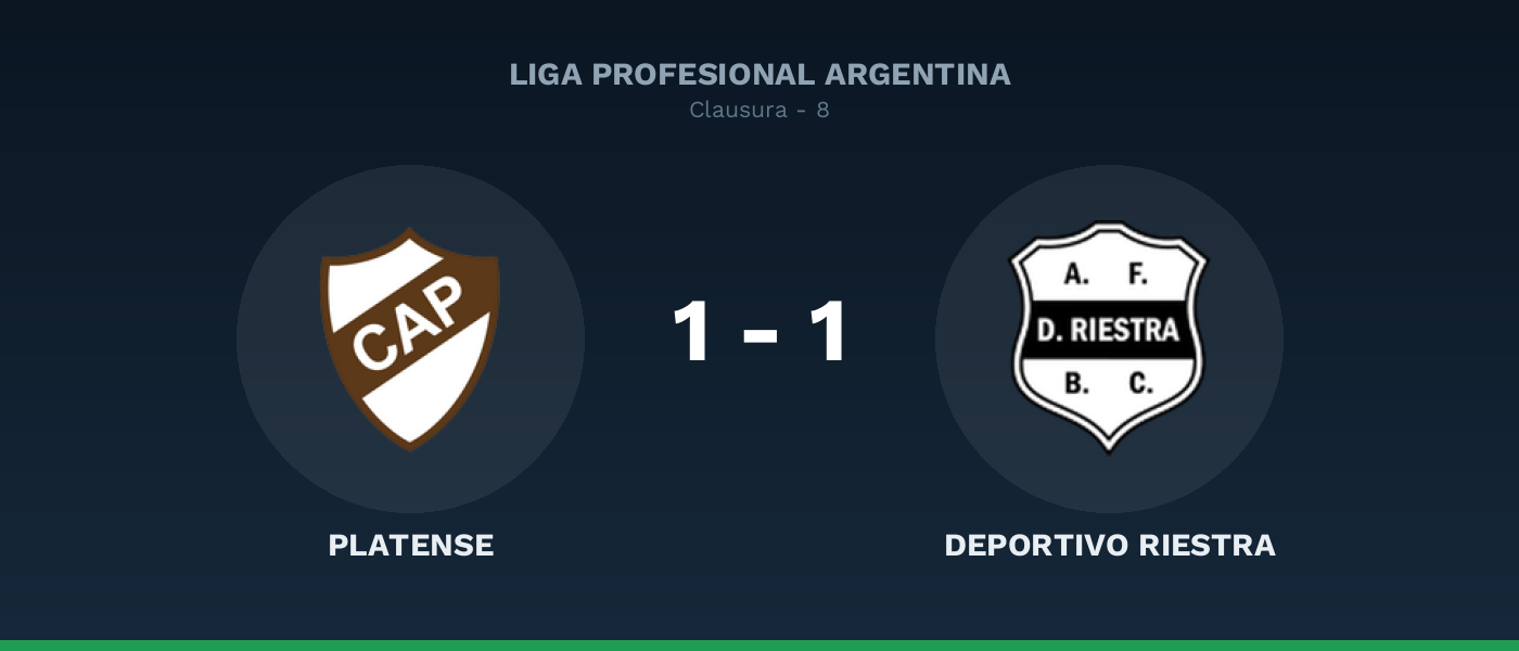 Platense 1-1 Deportivo Riestra, resultado Liga Profesional Argentina