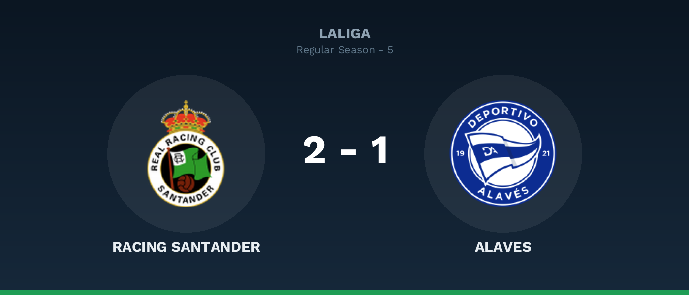 Racing Santander 2-1 Alaves, resultado LaLiga
