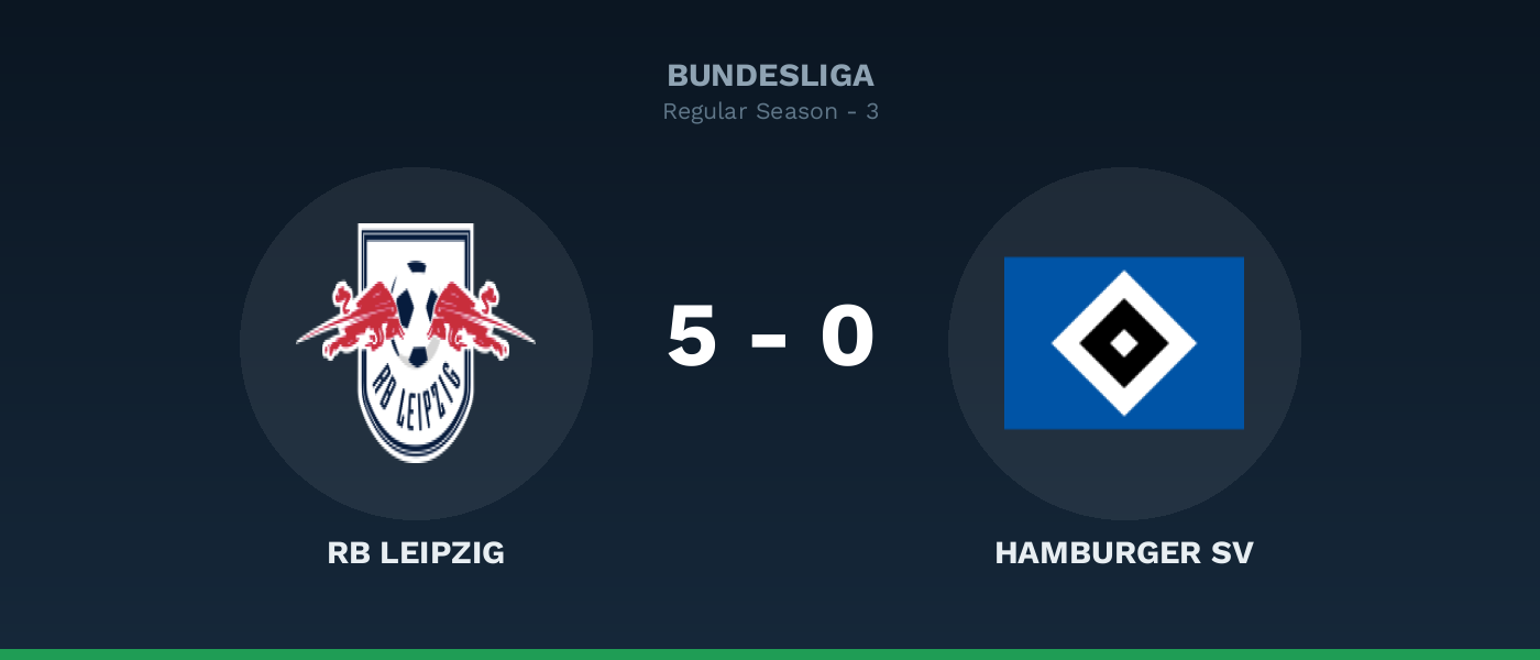 RB Leipzig 5-0 Hamburger SV: dominio total en la Bundesliga