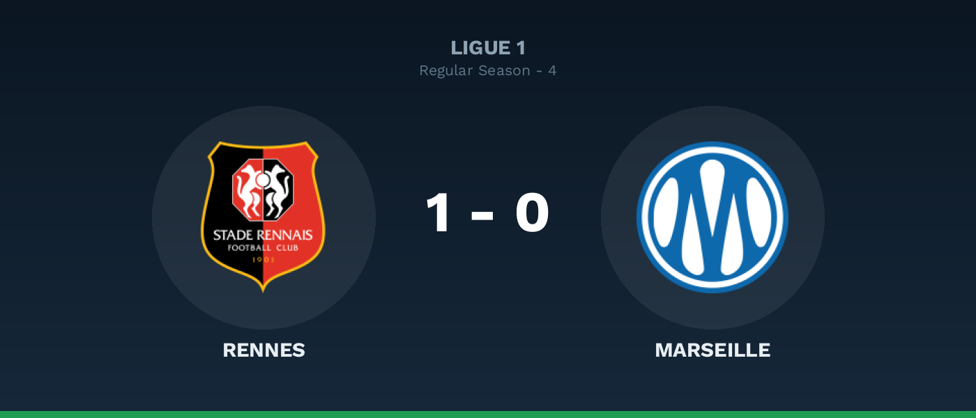 Rennes 1-0 Marseille, resultado Ligue 1