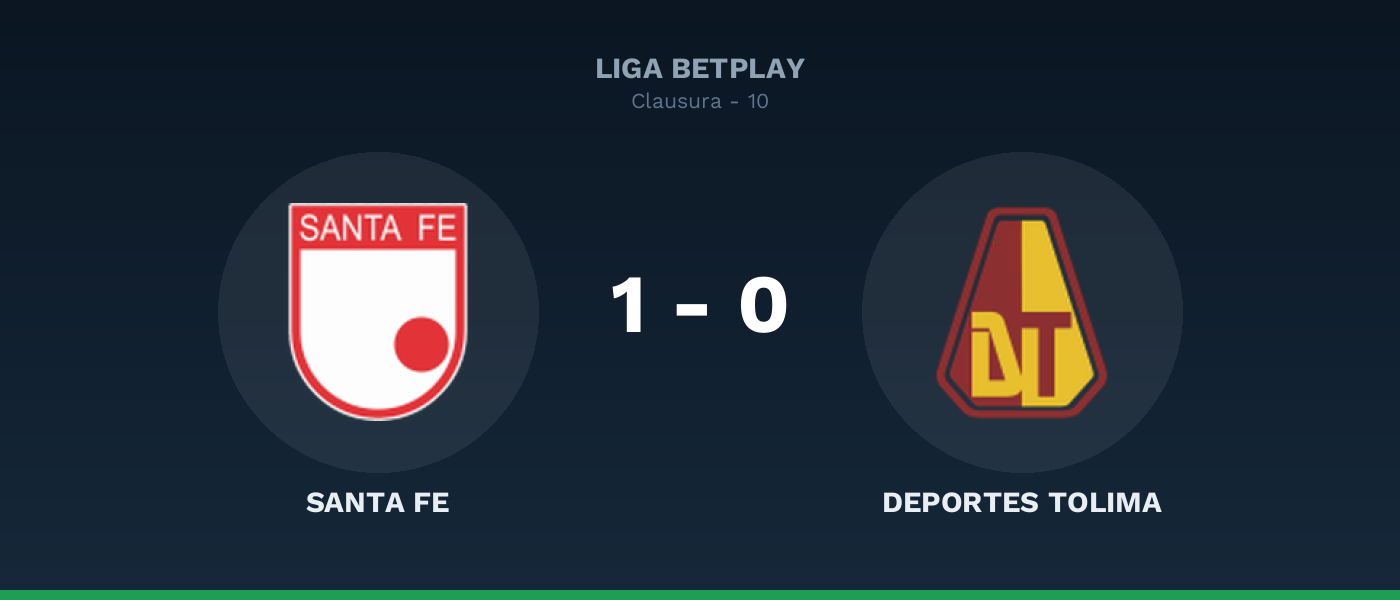 Santa Fe 1-0 Deportes Tolima, resultado Liga BetPlay