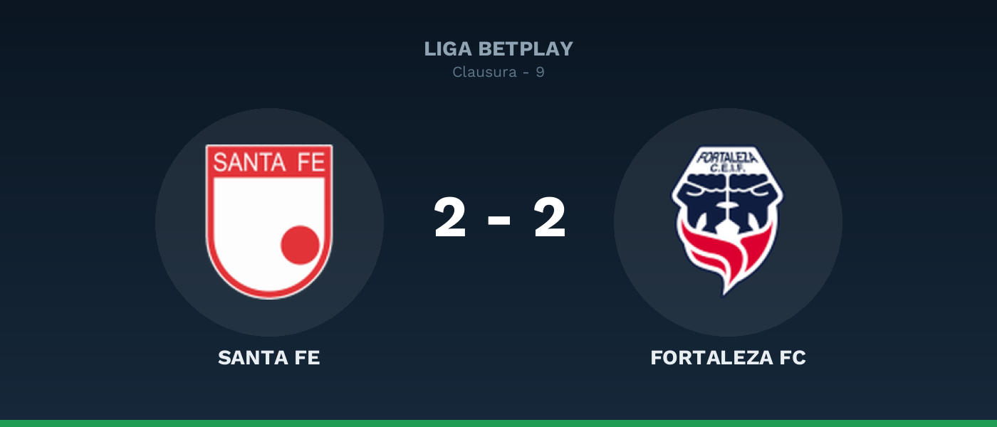 Santa Fe 2-2 Fortaleza FC, resultado Liga BetPlay