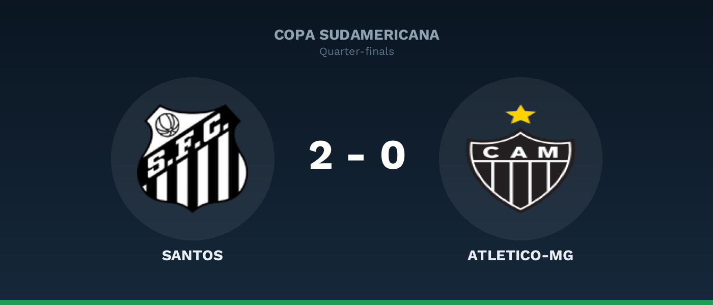 Santos 2-0 Atletico-MG, resultado Copa Sudamericana