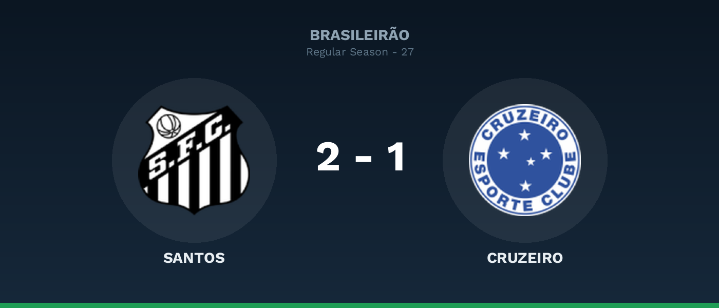 Santos 2-1 Cruzeiro, resultado Brasileirão
