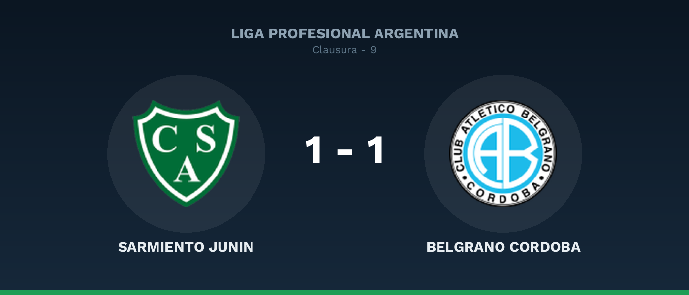 Sarmiento Junin 1-1 Belgrano Cordoba, resultado Liga Profesional Argentina