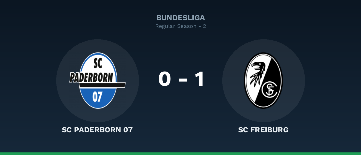 SC Paderborn 07 0-1 SC Freiburg, resultado Bundesliga