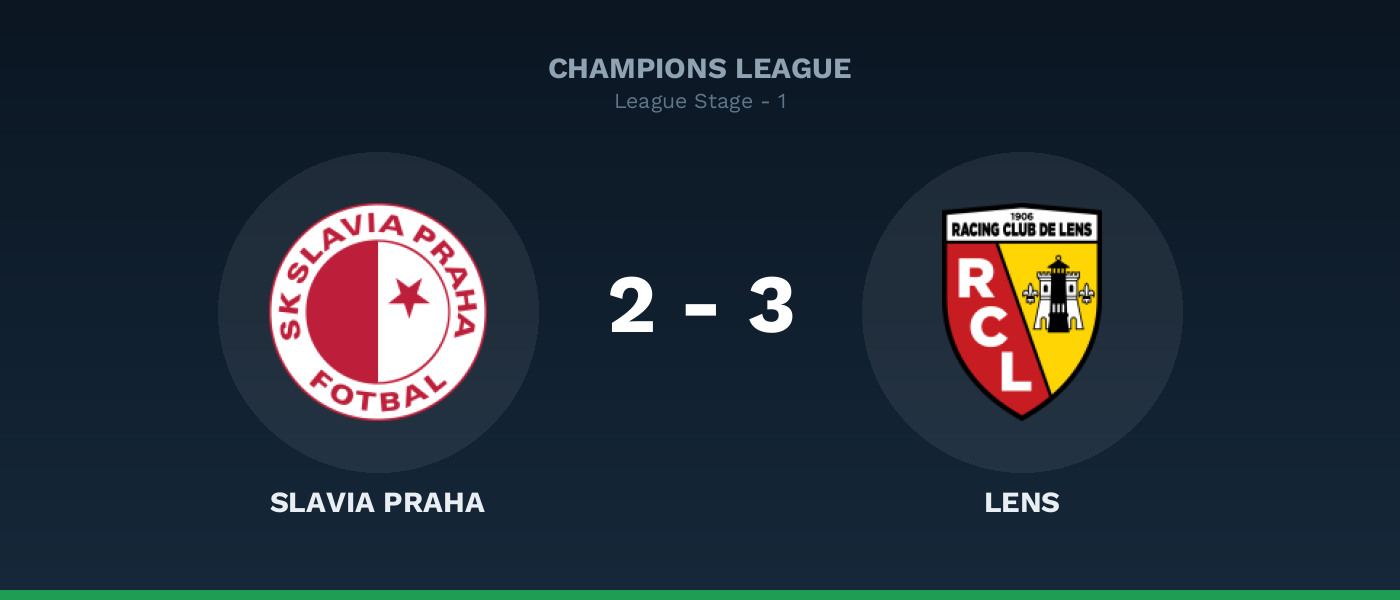 Slavia Praha 2-3 Lens, resultado Champions League