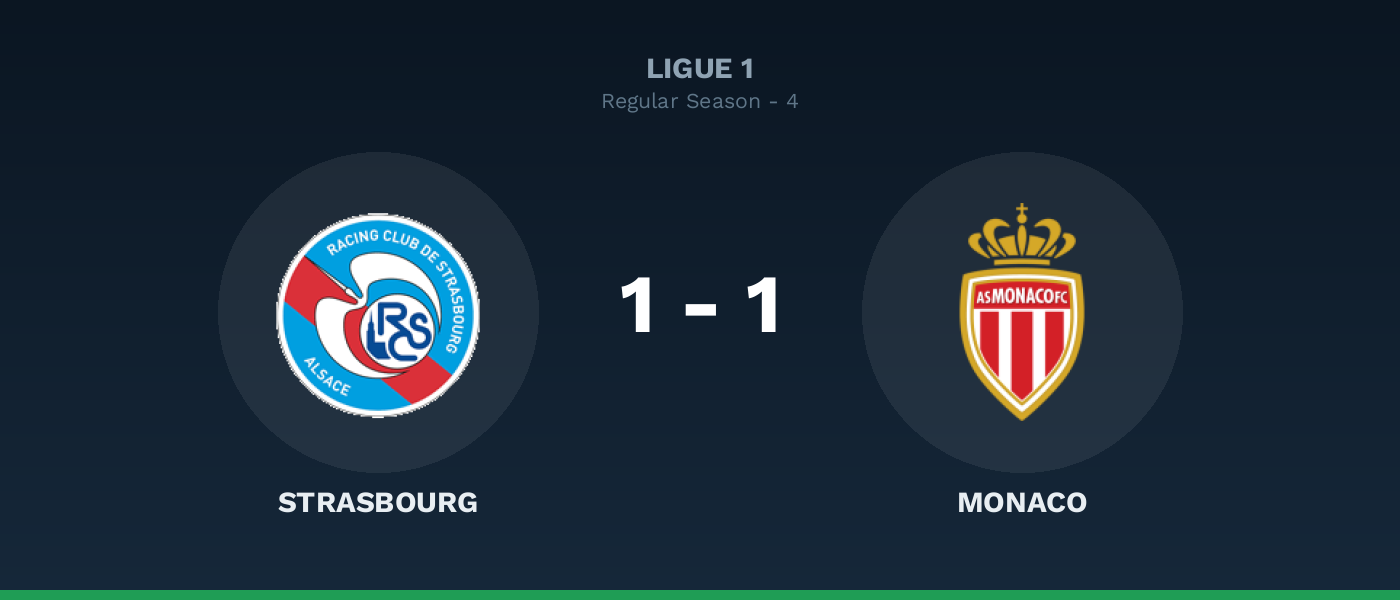 Strasbourg 1-1 Monaco, resultado Ligue 1
