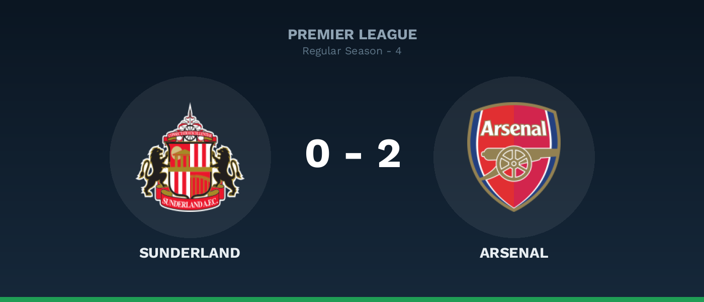 Sunderland 0-2 Arsenal, resultado Premier League