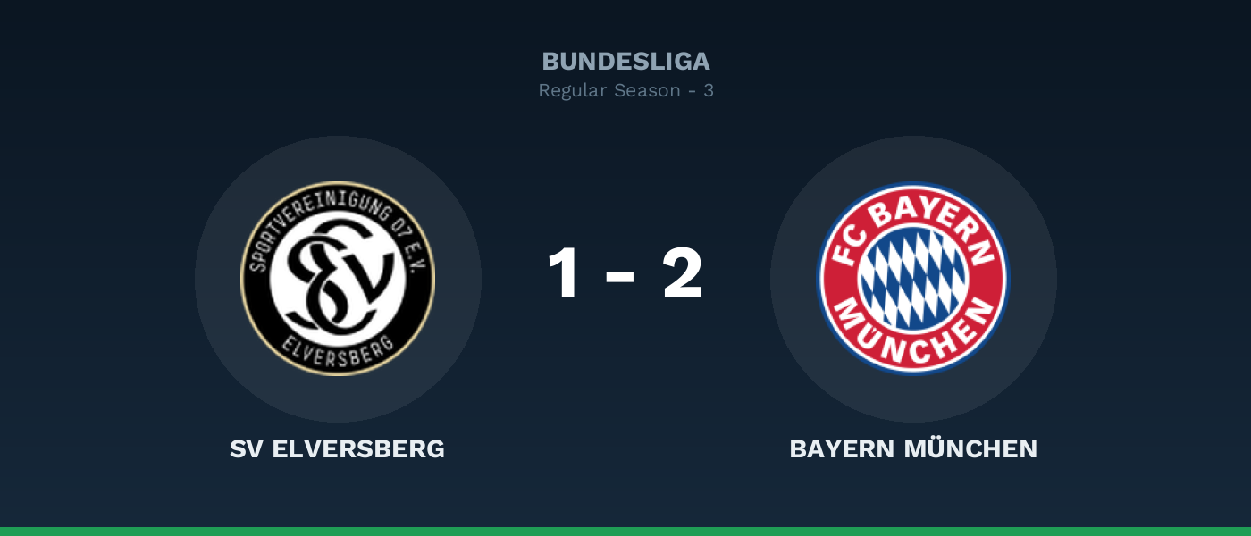SV Elversberg 1-2 Bayern München: Kane selló la remontada bávara