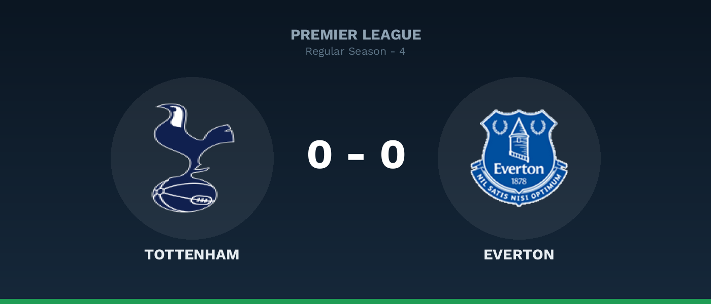 Tottenham 0-0 Everton, resultado Premier League