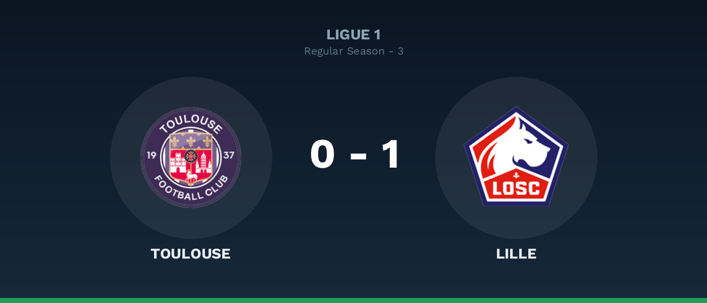 Toulouse 0-1 Lille, resultado Ligue 1
